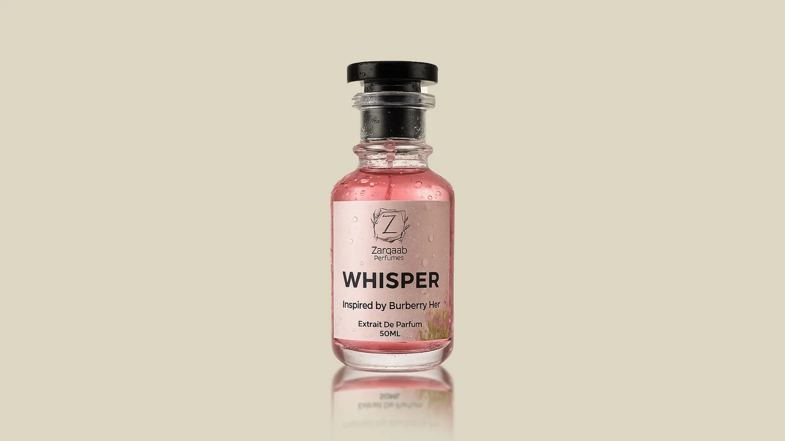 Best Floral Perfumes